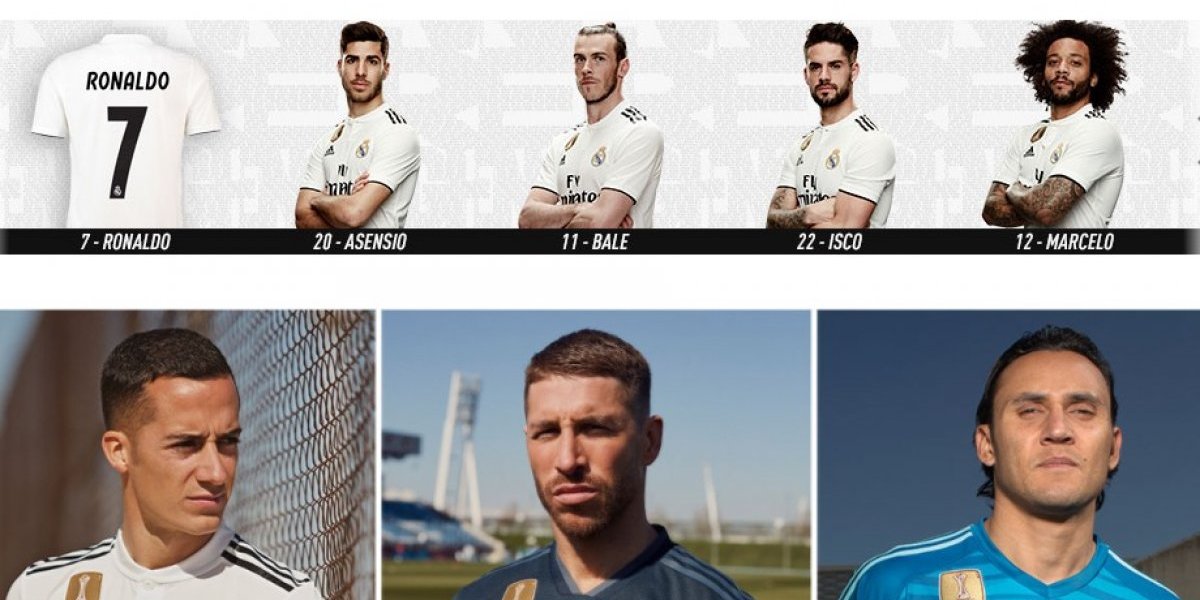¿Por qué Cristiano Ronaldo no aparece con la nueva camiseta del Real Madrid?