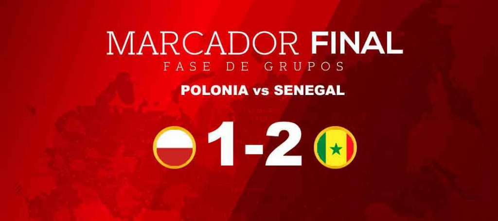 Senegal ganó 2-1 a Polonia por la primera fecha del grupo H del Mundial