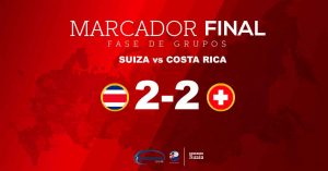 Costa Rica se despidió del Mundial con un empate ante Suiza