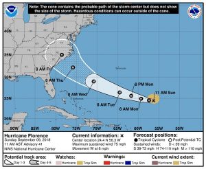 Florence se convirtió en huracán y se dirige al este de EEUU