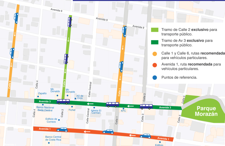 Tres vías en San José darán paso a carriles exclusivos para el transporte público