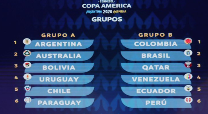 Se confirmó el calendario de la Copa América 2021: las sedes y las fechas de los partidos